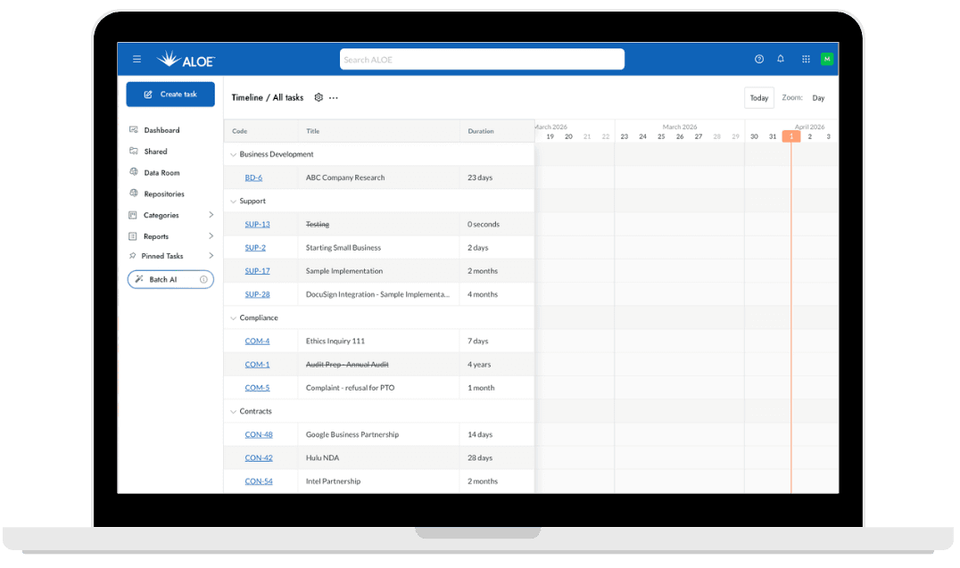 ALOE™ project timeline — legal matter tracking across your whole team