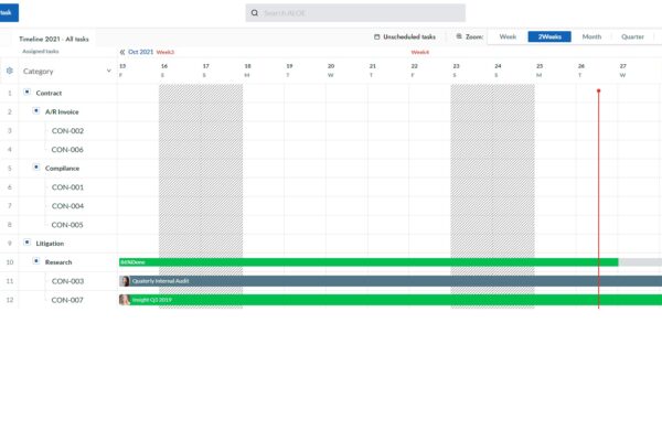 ALOE timeline view — project timeline and Gantt-style view